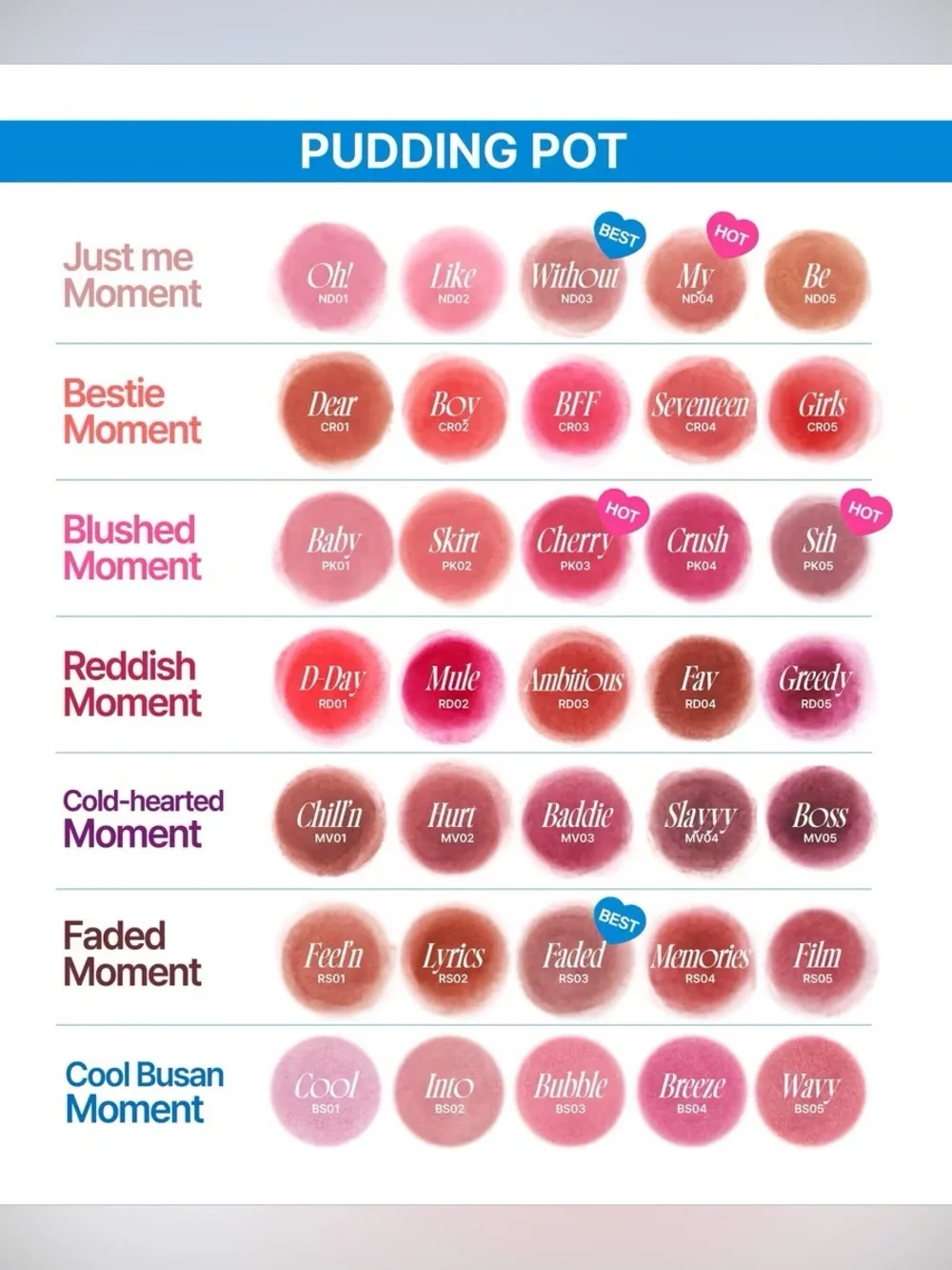 Fwee Fav Lip & Cheek Blurry Pudding Pot- tanned brown red, warm undertone